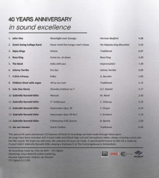 STS Digital - 40 YEARS ANNIVERSARY – IN SOUND EXCELLENCE Novinka